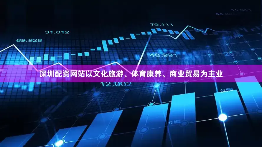 深圳配资网站以文化旅游、体育康养、商业贸易为主业